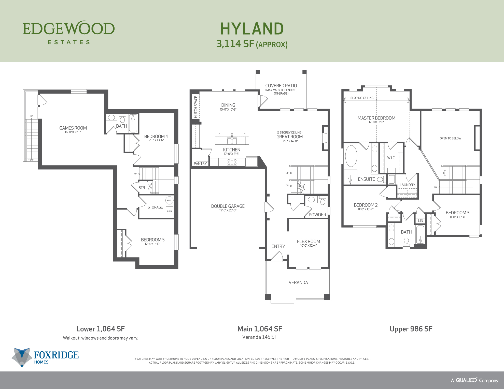 Edgewood Estates Floorplans REW